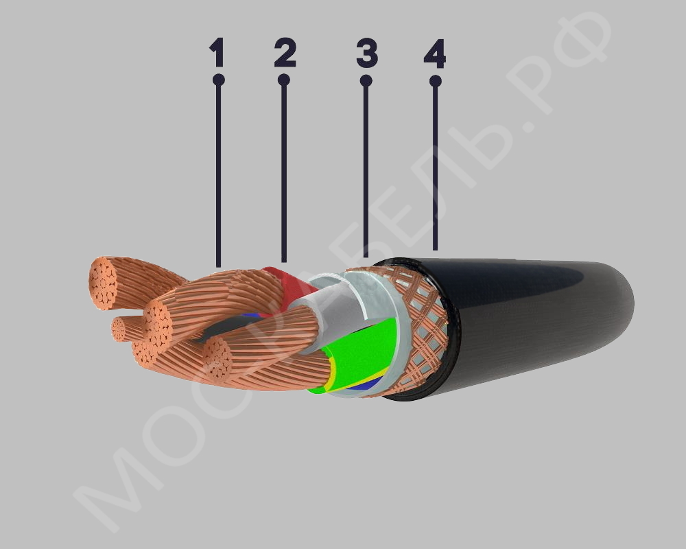 конструкция кабеля КГВЭВнг